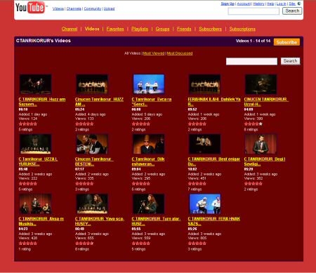 Cinuçen Tanrıkorur Youtube Videoları